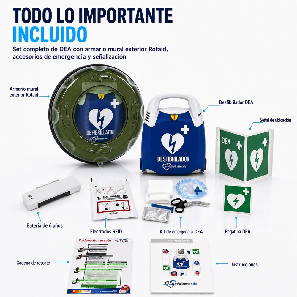 Contenido del set de desfibrilador DEA con equipo Notfallretter.de, armario exterior ROTAID, batería, electrodos y kit de emergencia.